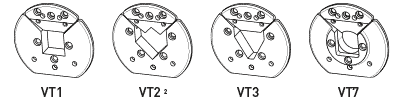 vt1-vt2-vt3-vt7